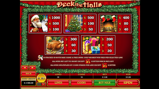 Игровой интерфейс Deck The Halls 3